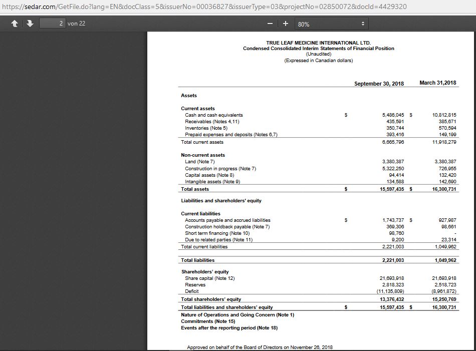 TRUE LEAF erhält Marijuana-Lizenz als nächstes? 1085176