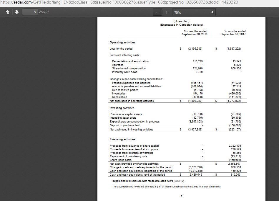 TRUE LEAF erhält Marijuana-Lizenz als nächstes? 1085178