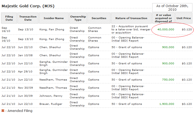 Hier könnte Heute einiges noch gehen 354670