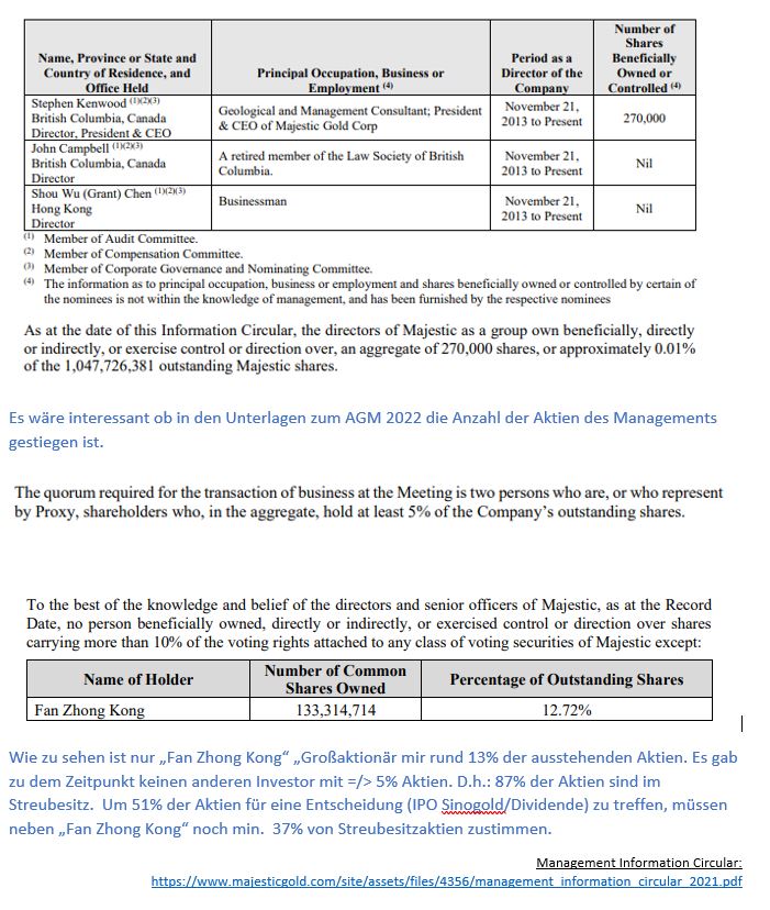 Goldproduzent mit mehr als 100000 Unzen 2012 1318497
