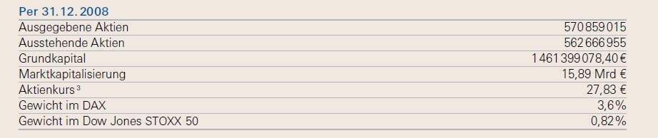 Deutsche Bank - sachlich, fundiert und moderiert 1110551