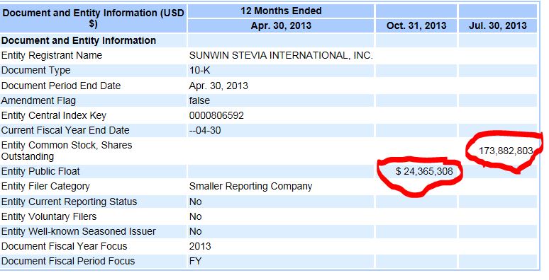 STEVIA für TABAK !! 629579