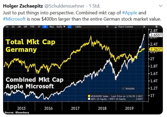 Der USA Bären-Thread 1155833