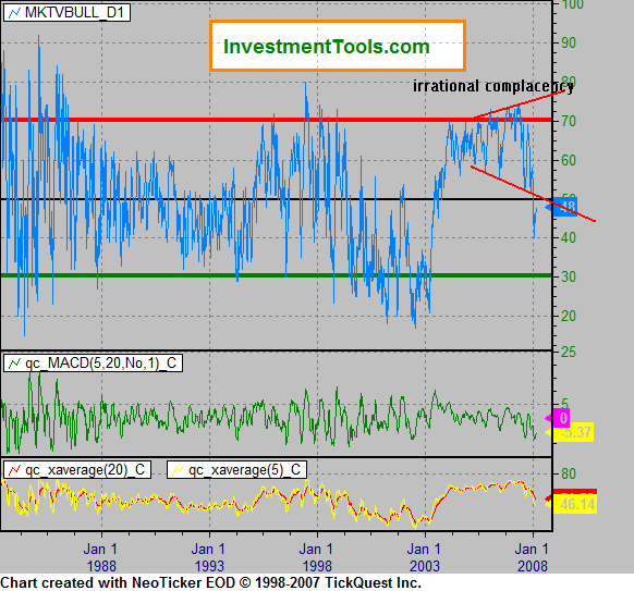 Der USA Bären-Thread 153199