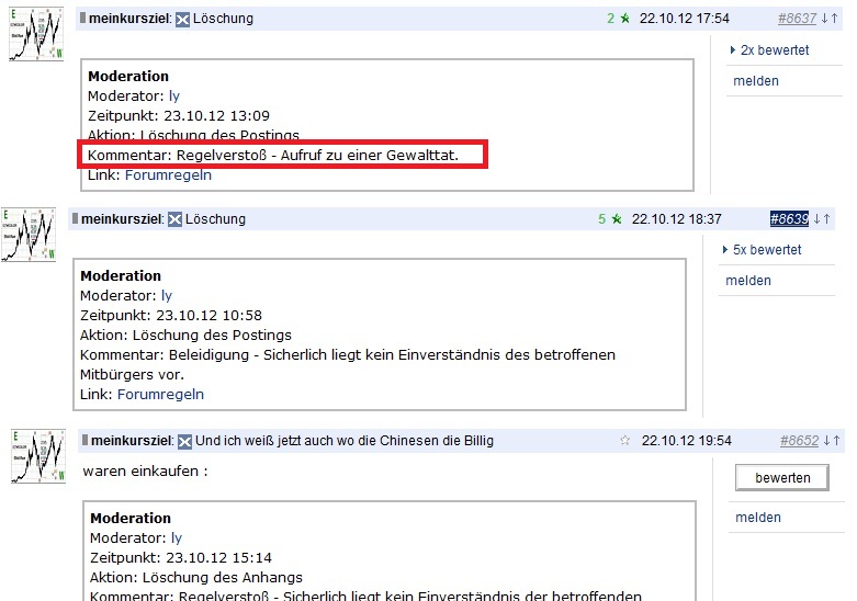 Elliott Wave DAX daily 547213