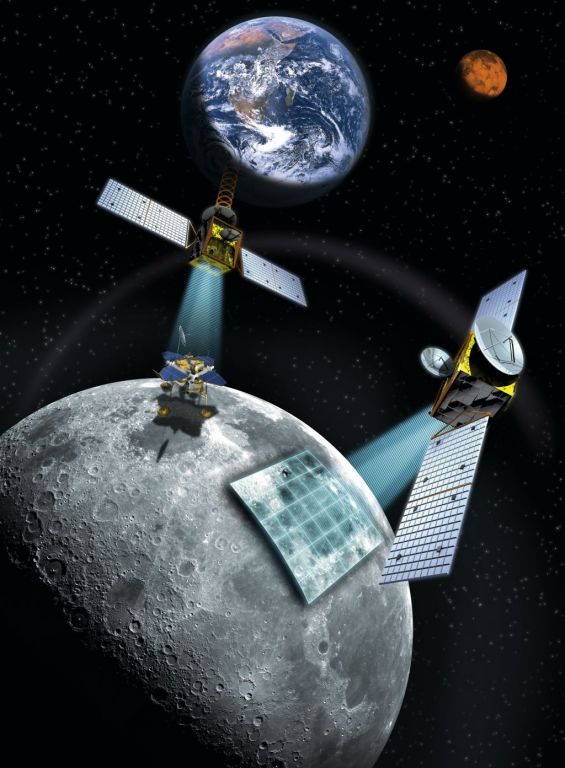 Gute Aufstiegschance bei OHB 423365