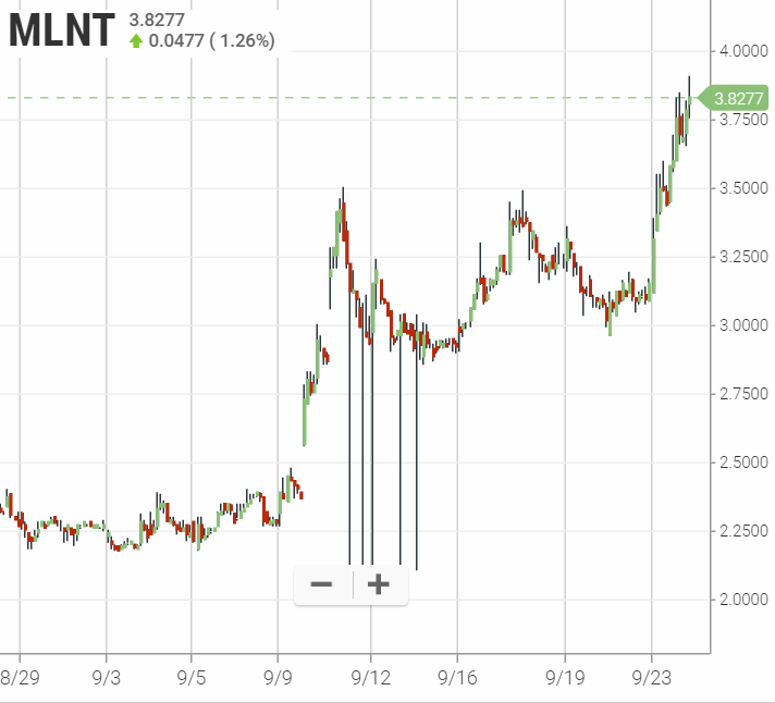 Walli`s US-trading thread :) 1135359