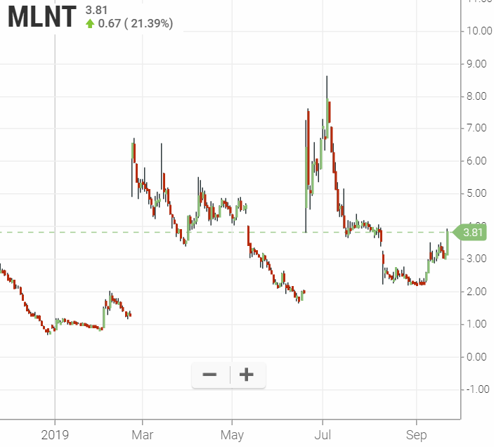 Walli`s US-trading thread :) 1135358