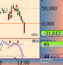 DAX trade 899319