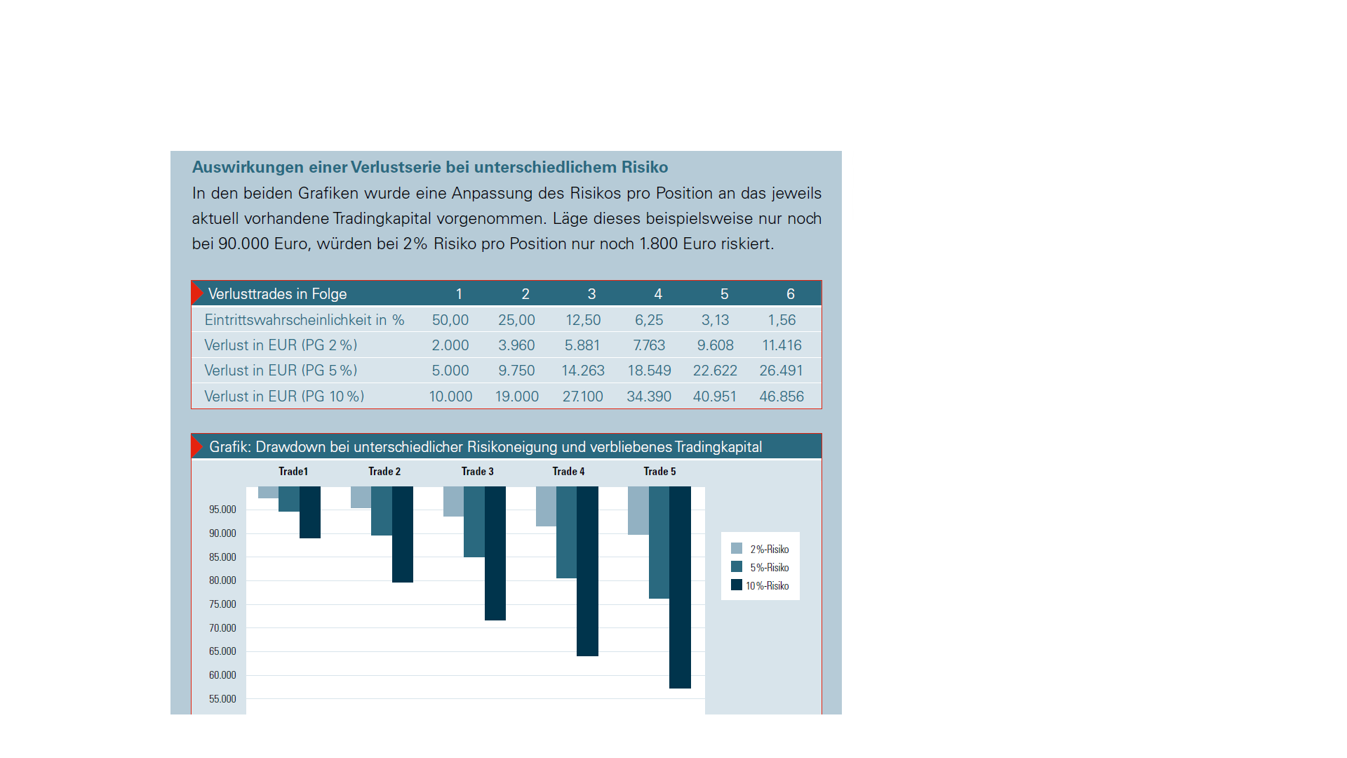 Die 3 Marktidioten 347427