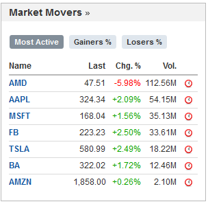 Mit Lisa Su und 7nm zum Next Horizon 1156628