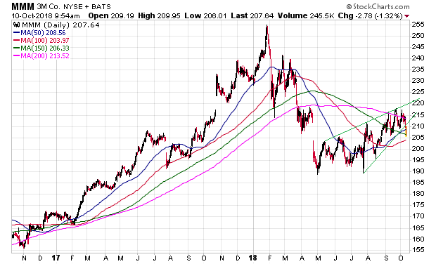 Der USA Bären-Thread 1077734