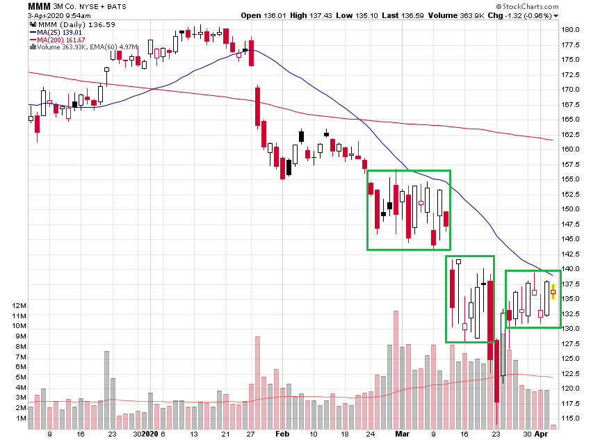 Der USA Bären-Thread 1170615