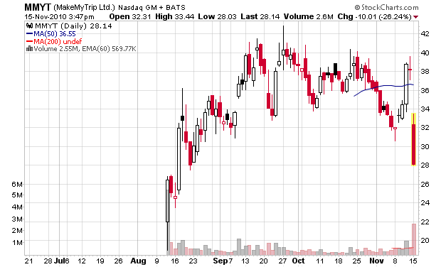 Der USA Bären-Thread 358655