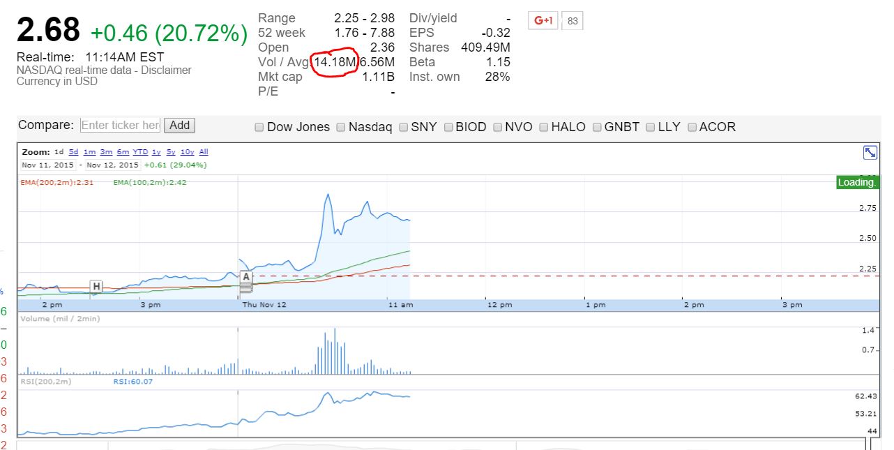 MANNKIND - 2013 endlich zum Überflieger? 871417