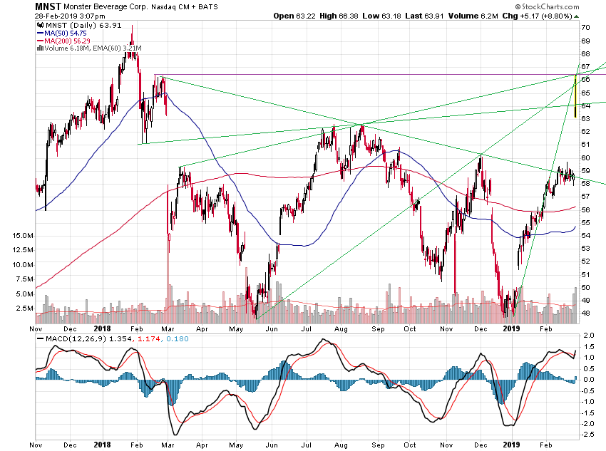Der USA Bären-Thread 1099372