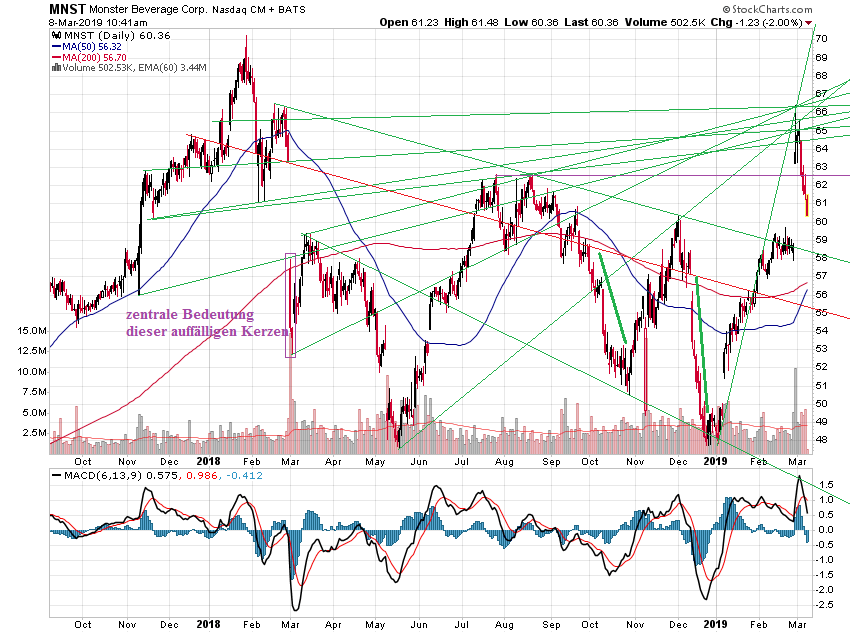 Der USA Bären-Thread 1100879