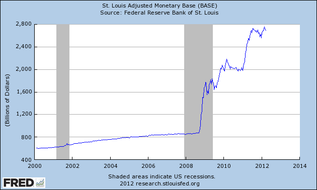 Wann platzt die Rohstoffblase? 496810