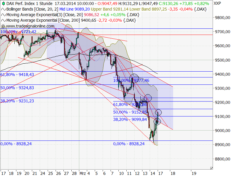 QV ultimate (unlimited) 705472