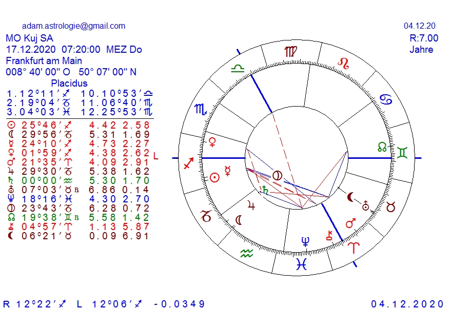 Gold und weitere interessante Anlagemöglichkeiten. 1217829