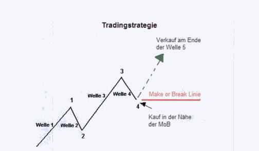 2016 QV DAX-DJ-GOLD-EURUSD-JPY 894520