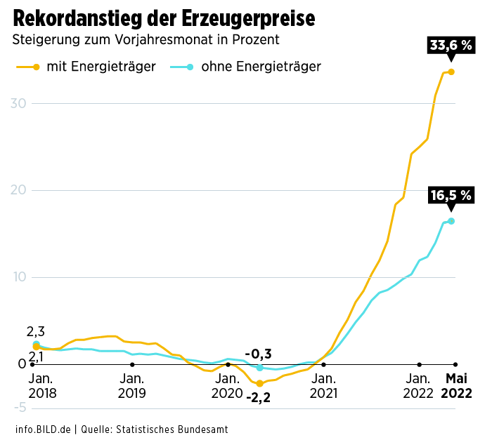 Wenn das Gold redet, dann schweigt die Welt! 1320466