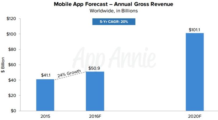 CLIQ Digital AG: Ende der Leidenszeit ? 895371