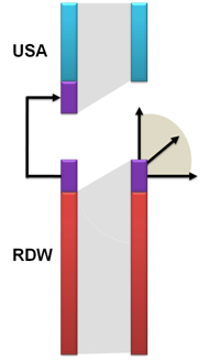 Der Antizykliker-Thread 371767