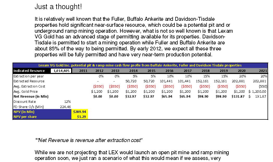 Lexam VG Gold (WKN A1H396 ) Faktensammlung 383820