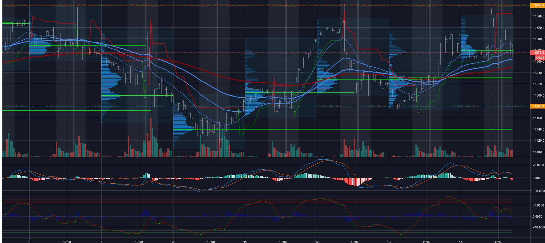2019 QV-GDAXi-DJ-GOLD-EURUSD- JPY 1101821