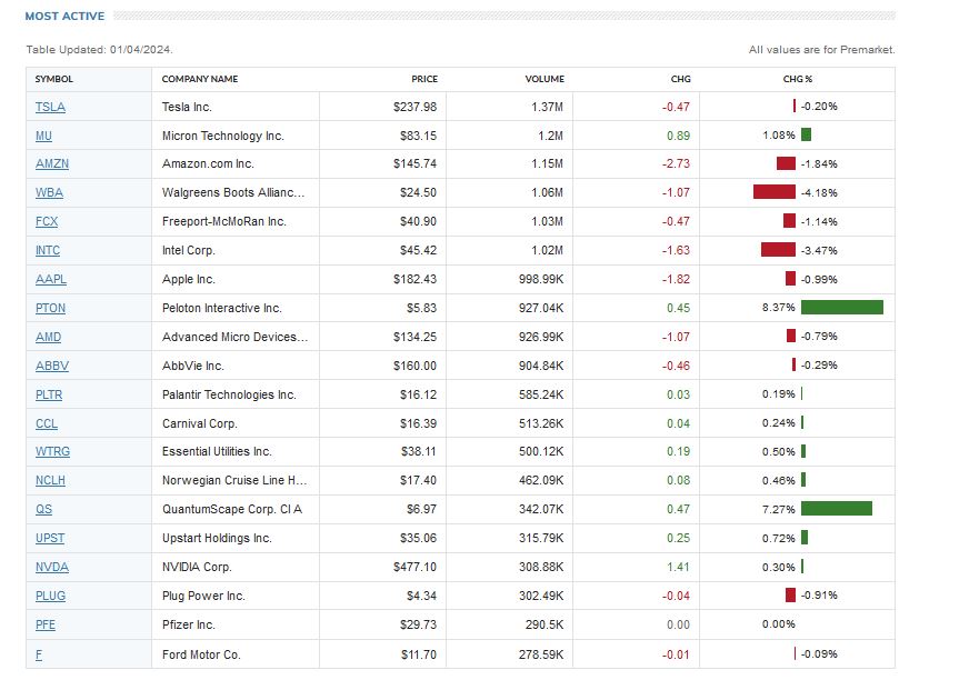 2024-QV-GDAXi-DJ-GOLD-EURUSD-JPY 1405754