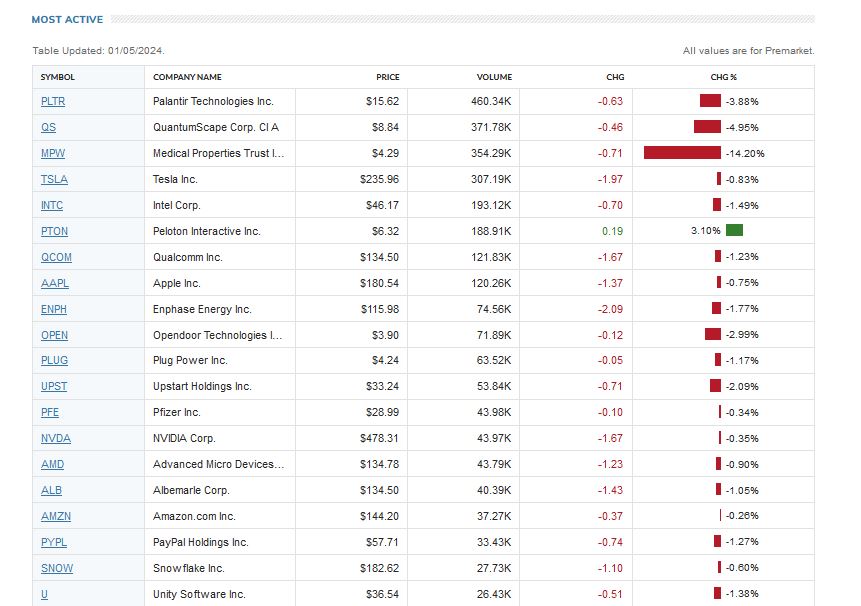 2024-QV-GDAXi-DJ-GOLD-EURUSD-JPY 1405956