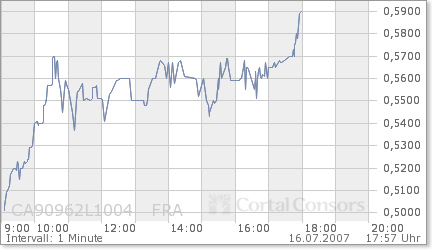 United Bolero 109291