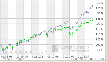 Der USA Bären-Thread 101278