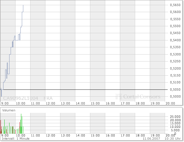 United Bolero 102723