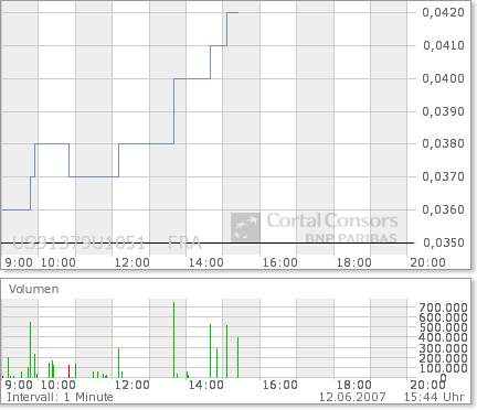 UPDA news sind da! 102953