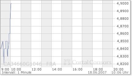 forsys neue Kursrakete ? 103969