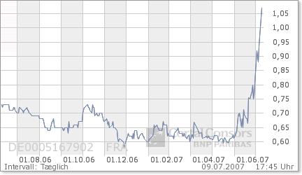 3u Telekom steht vor Neuausrichtung 107914