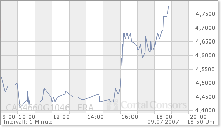 forsys neue Kursrakete ? 107925
