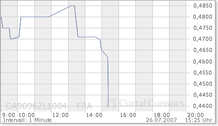 United Bolero 111065