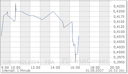 United Bolero 112143
