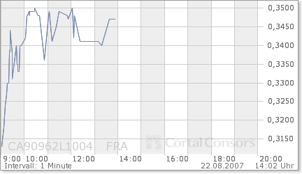 United Bolero 116035