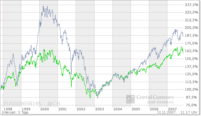 Der USA Bären-Thread 130553