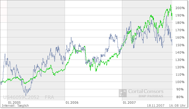 Der USA Bären-Thread 131726