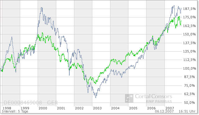 Der USA Bären-Thread 135109