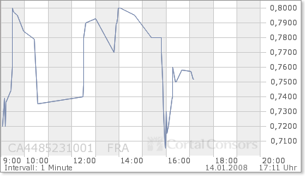 Explosion bei Hy Lake Gold 141642