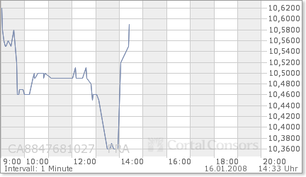 Thompson Creek Metals (Blue Pearl Mng) 142094