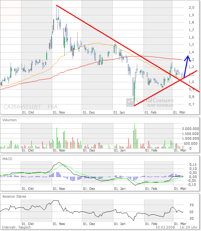 Freegold Vent.ures neuer Highflyer? 153494