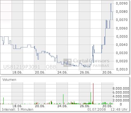 SEAMLESS WI FI NEW, was geht hier ab! 172384