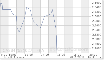 Thompson Creek Metals (Blue Pearl Mng) 202507